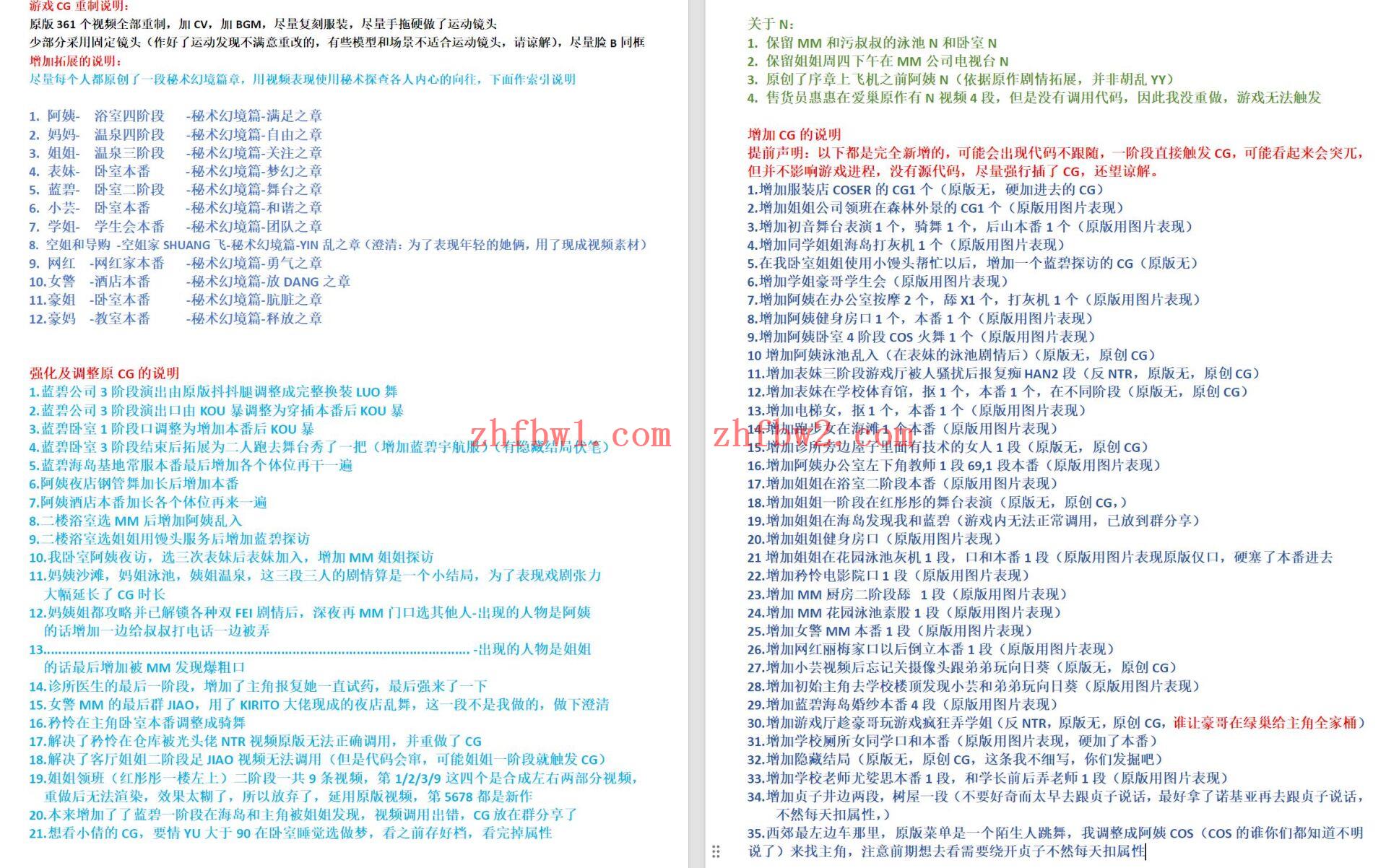 【国产RPG/双端/中文】爱巢重制版+攻略+作弊-基于冷狐版魔改【PC/安卓/8.4G】